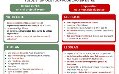 Rétablissons quelques vérités
